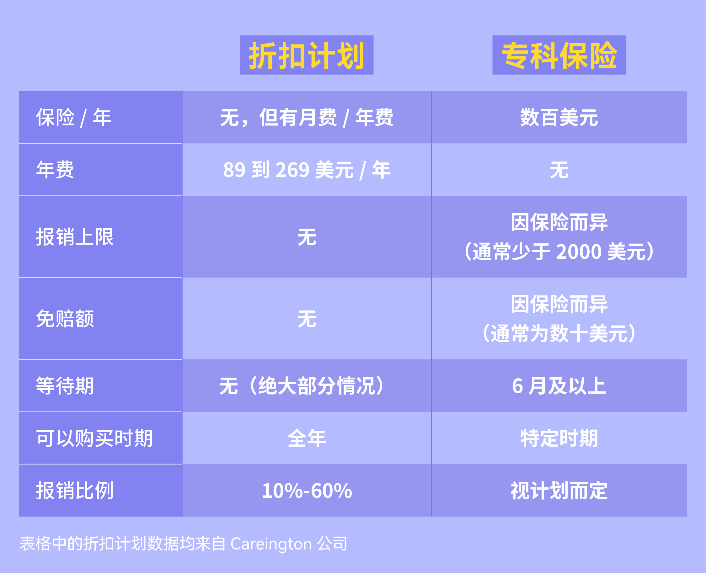 1674761143970333.jpg 表格.jpg