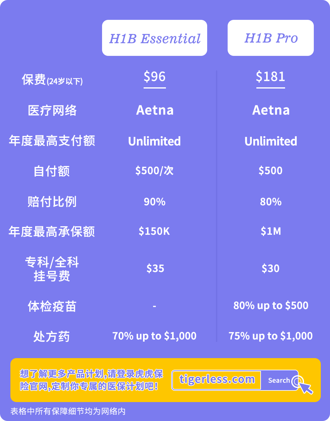 h1b价格表.png