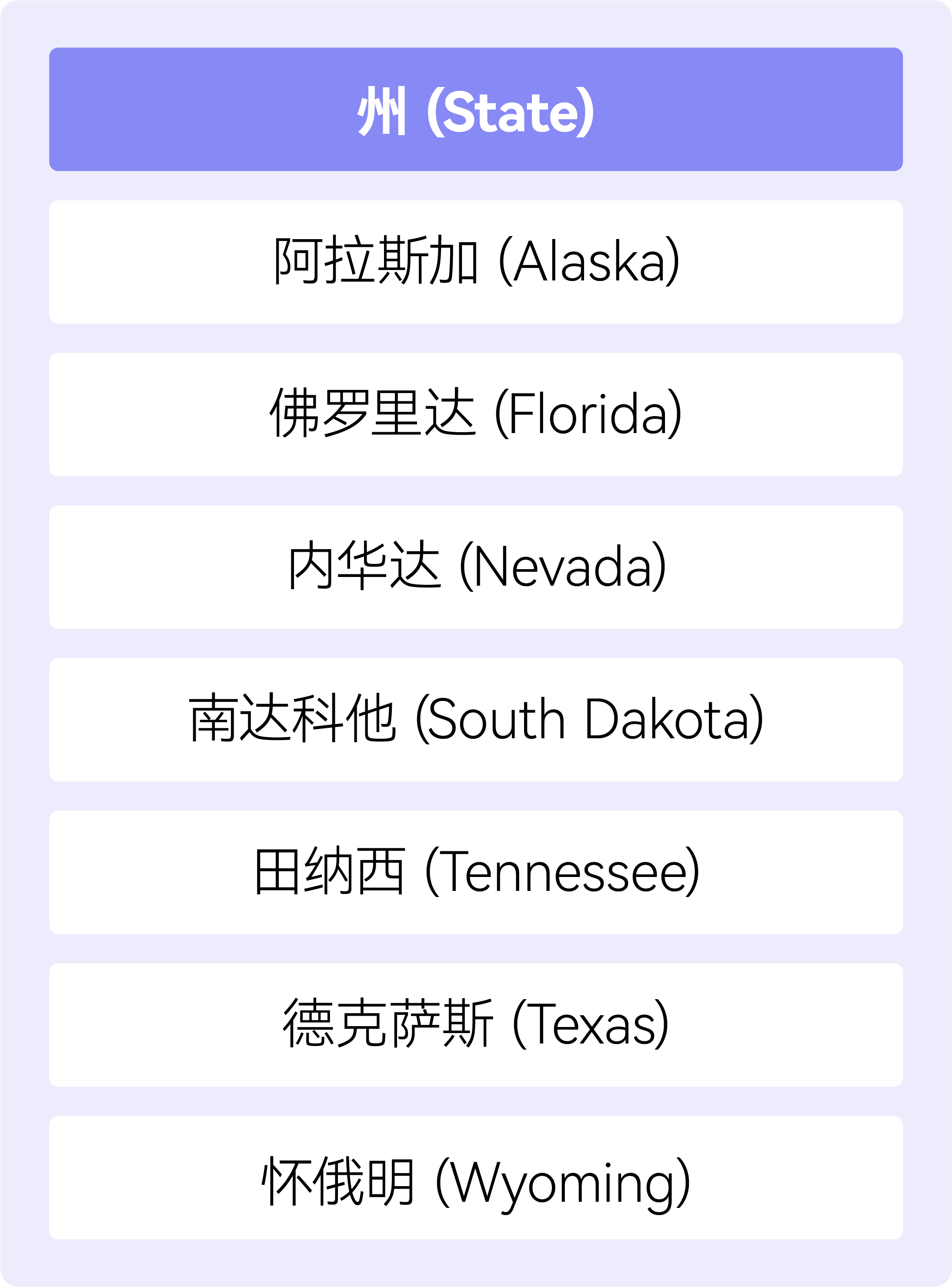 1706730132896510.png states with no income tax.png
